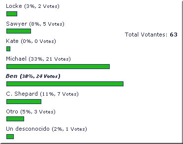 resultadoataud.jpg
